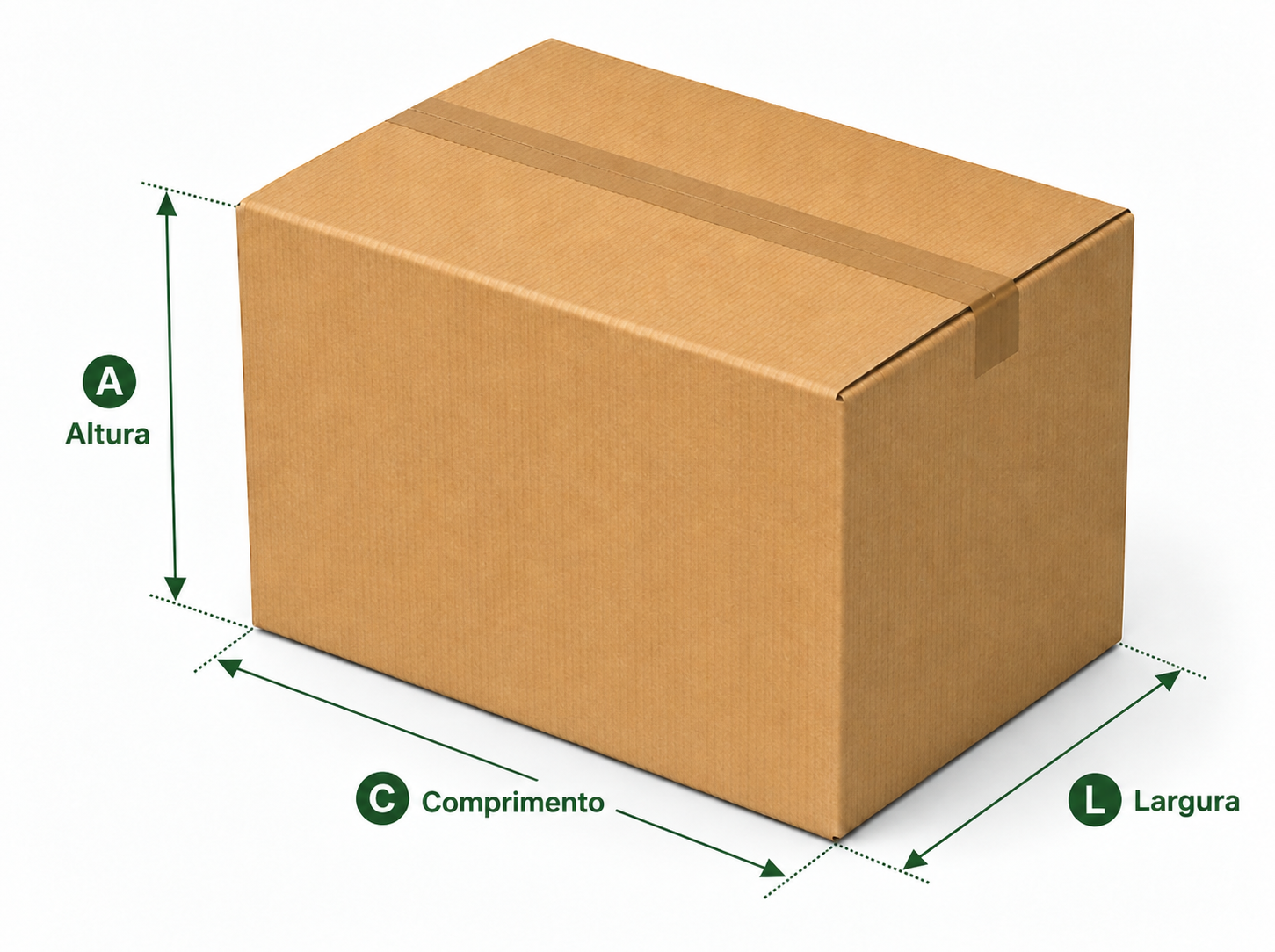 Caixa de papelão indicando comprimento, largura e altura